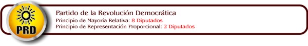 Grupo Parlamentario PRD