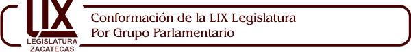 Conformaci&oacute;n
