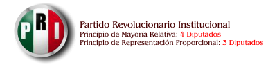 Grupo parlamentario del PRI